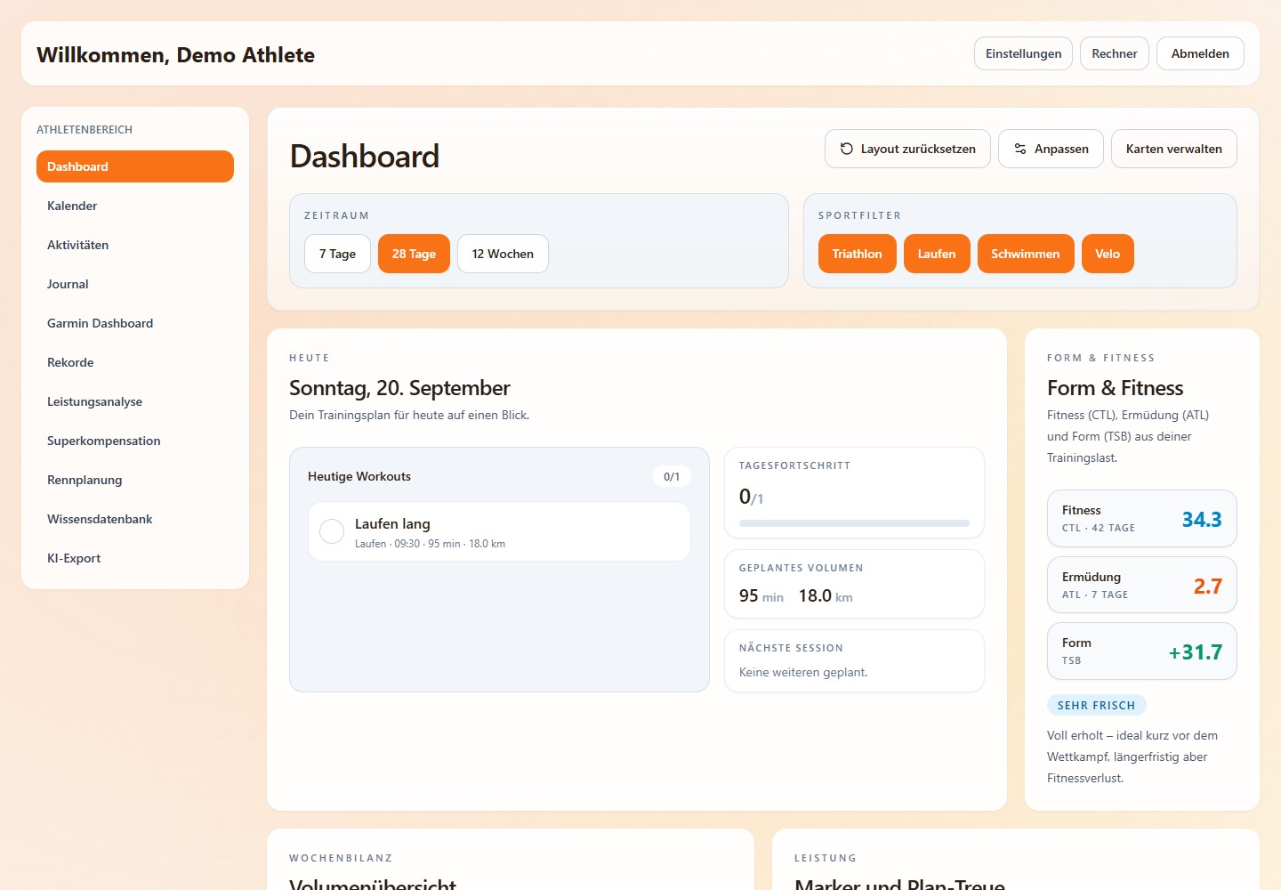 Das Dashboard von tri-train mit Trainingsplan des Tages und den Werten fuer Fitness, Ermuedung und Form