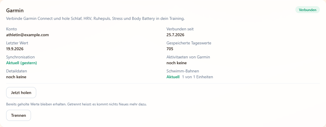 Die Garmin-Karte im verbundenen Zustand