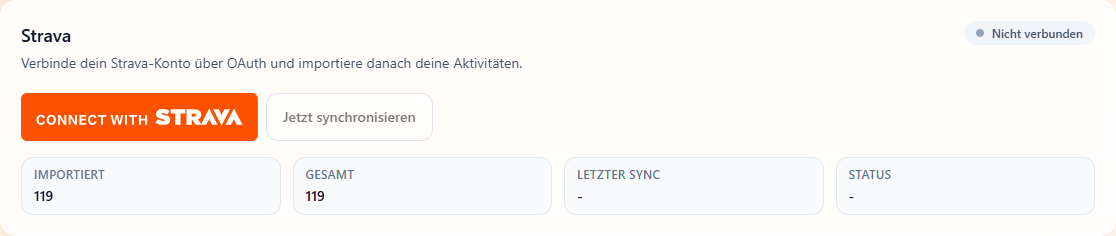 Die Strava-Karte im nicht verbundenen Zustand